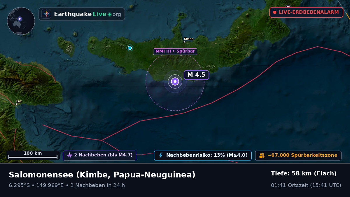 Salomonensee (Papua-Neuguinea)