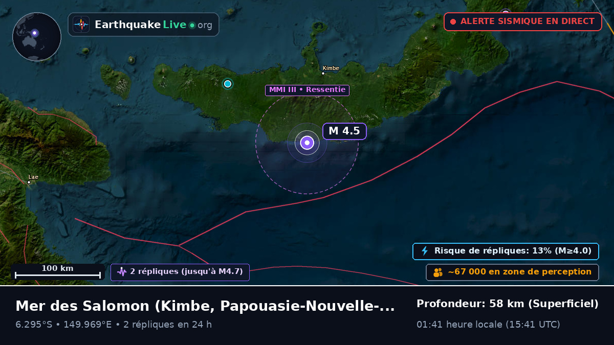 Mer des Salomon (Papouasie-Nouvelle-Guinée)