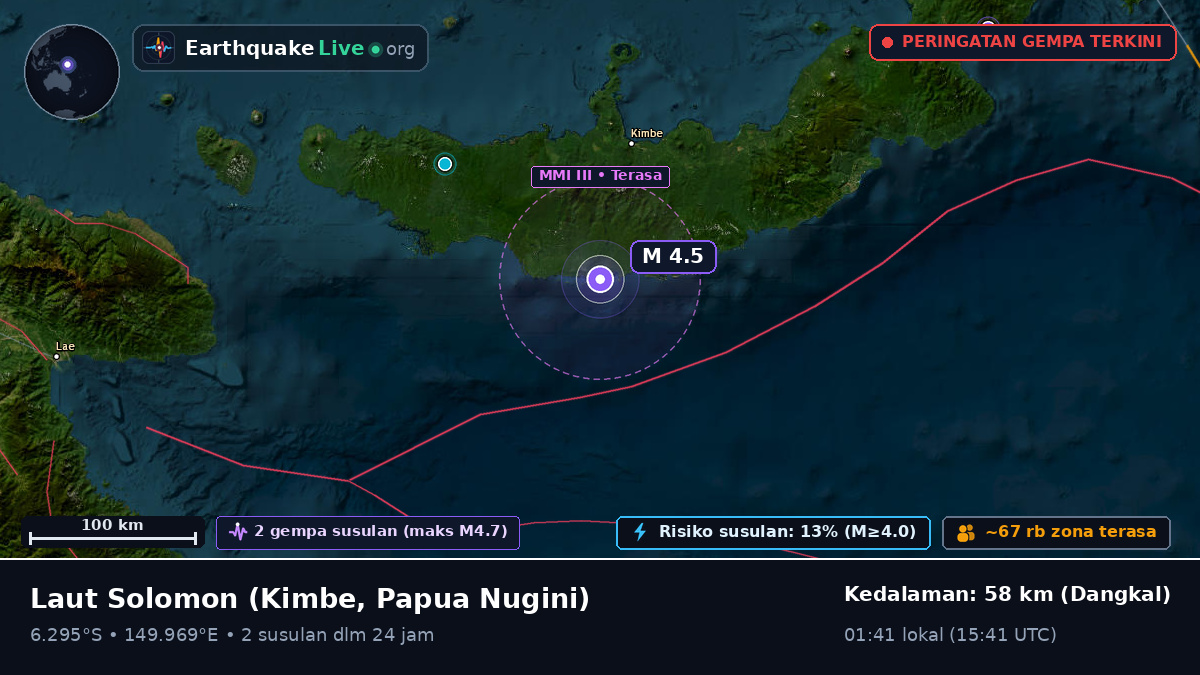 Laut Solomon (Papua Nugini)