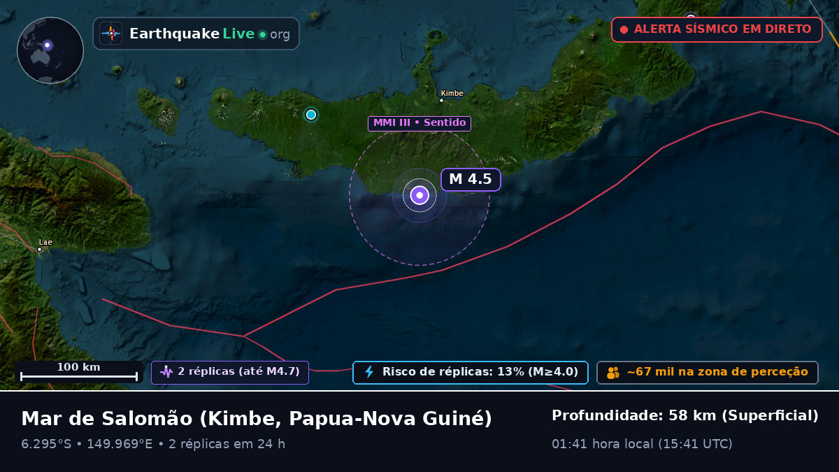 Mar de Salomão (Papua-Nova Guiné)