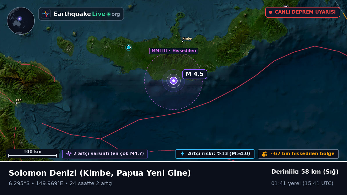 Solomon Denizi (Papua Yeni Gine)