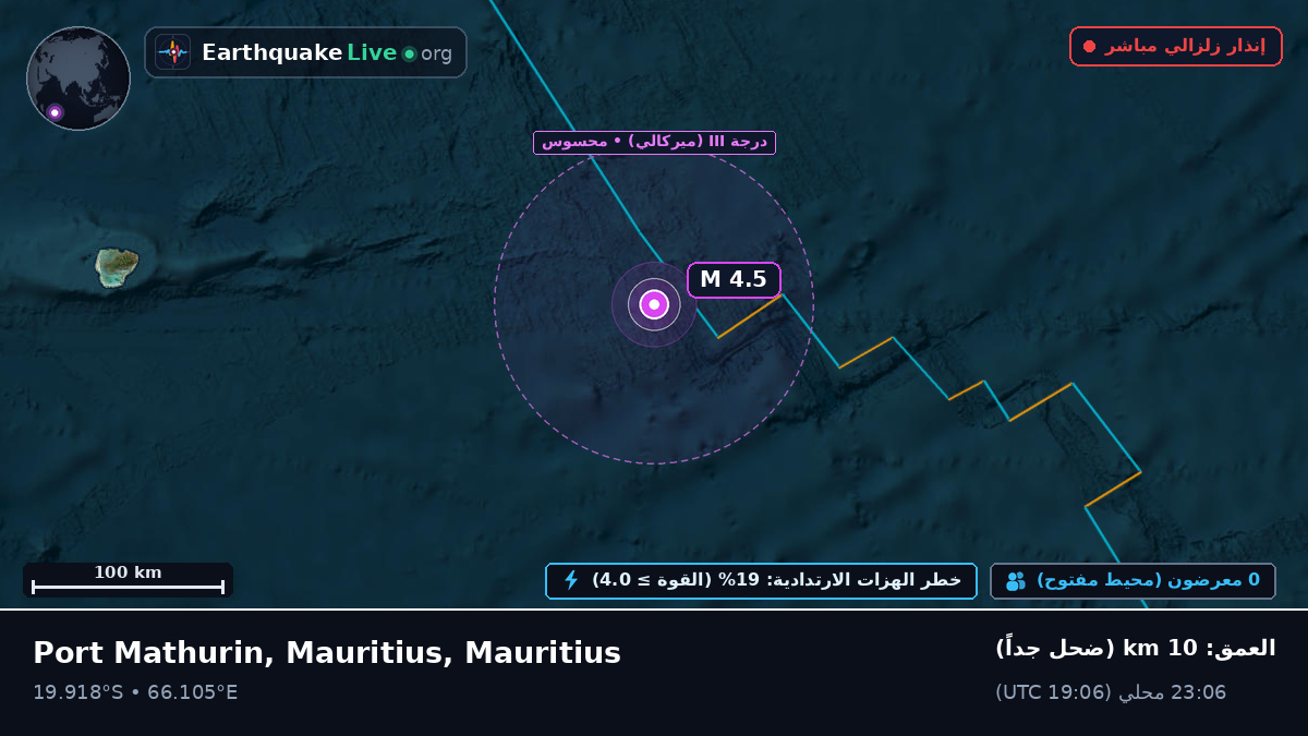 المحيط الهندي (Mauritius)