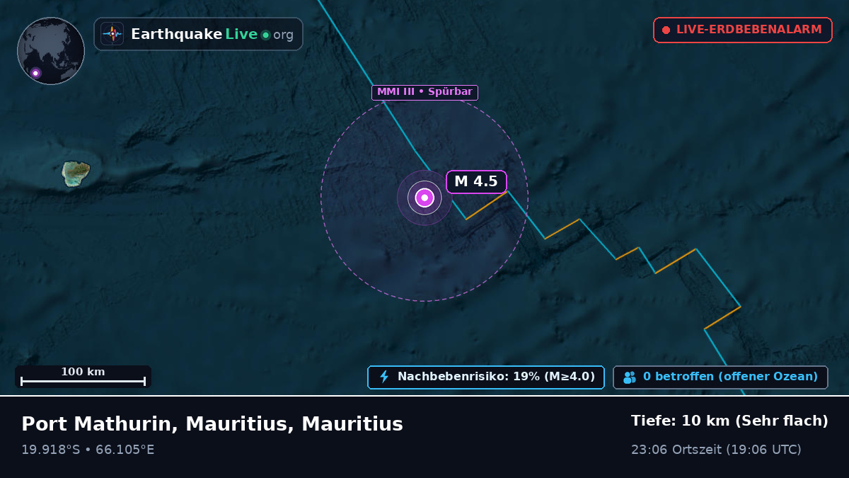 Indischer Ozean (Mauritius)