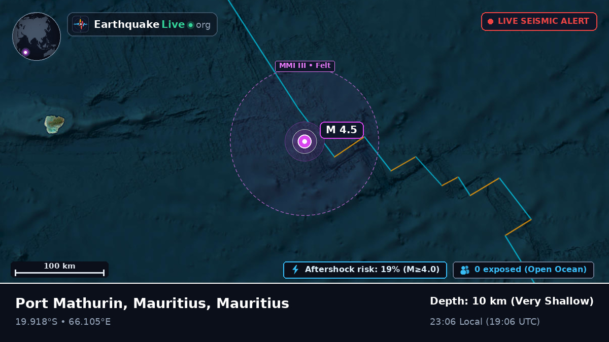 Indian Ocean (Mauritius)