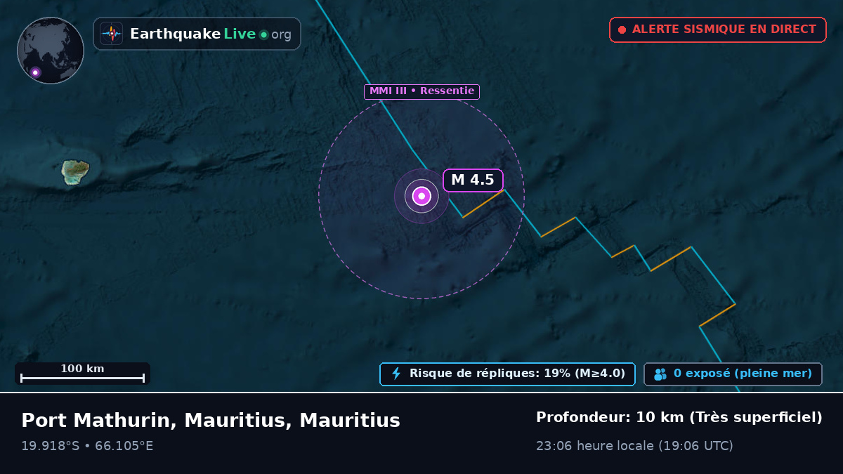 Océan Indien (Mauritius)