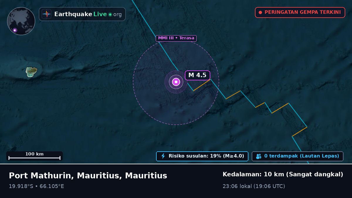 Samudra Hindia (Mauritius)