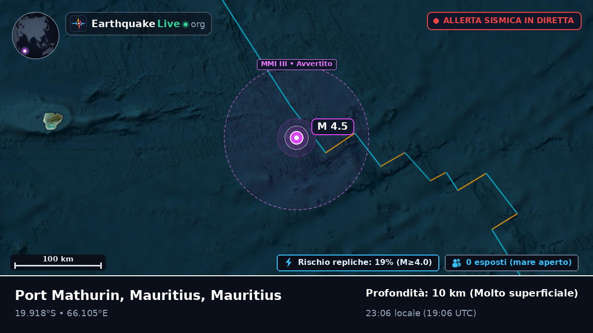 Oceano Indiano (Mauritius)