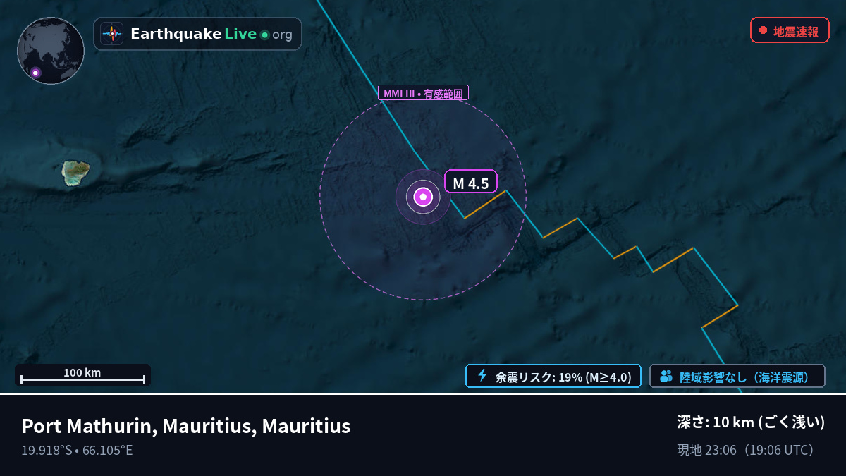 インド洋 (Mauritius)