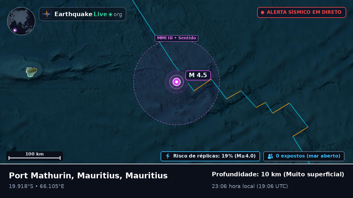 Oceano Índico (Mauritius)