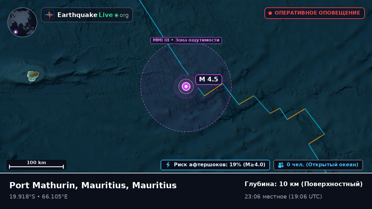Индийский океан (Mauritius)