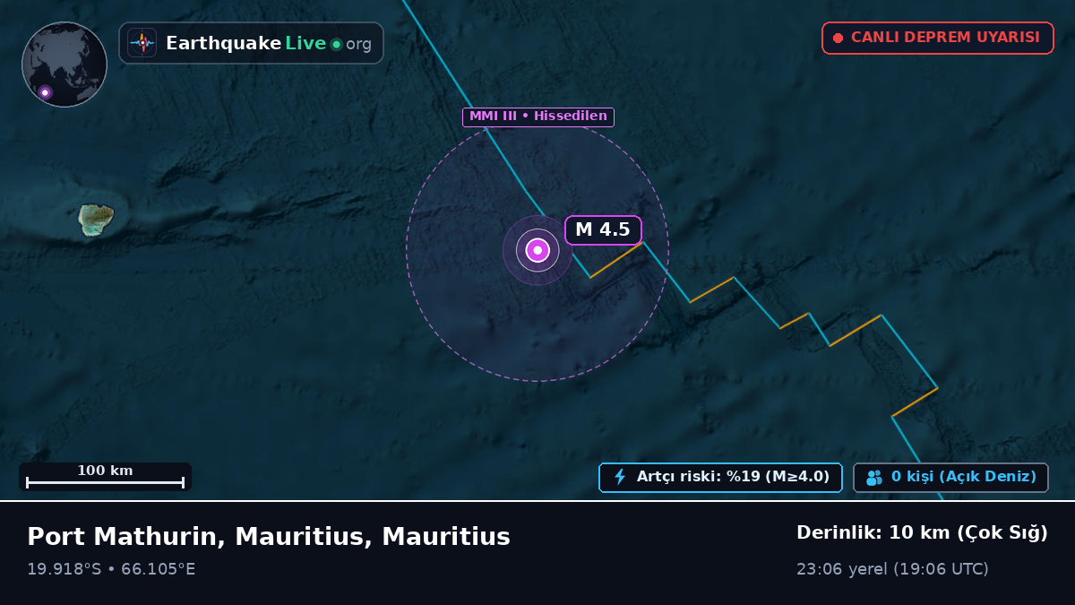 Hint Okyanusu (Mauritius)