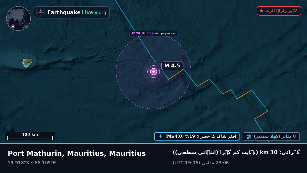 بحر ہند (Mauritius)