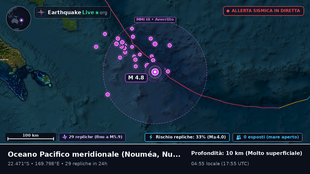Oceano Pacifico meridionale (Nuova Caledonia)