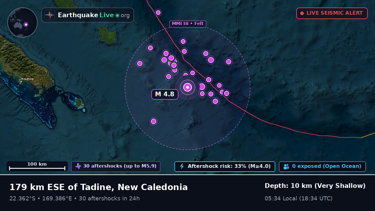 South Pacific Ocean (New Caledonia)