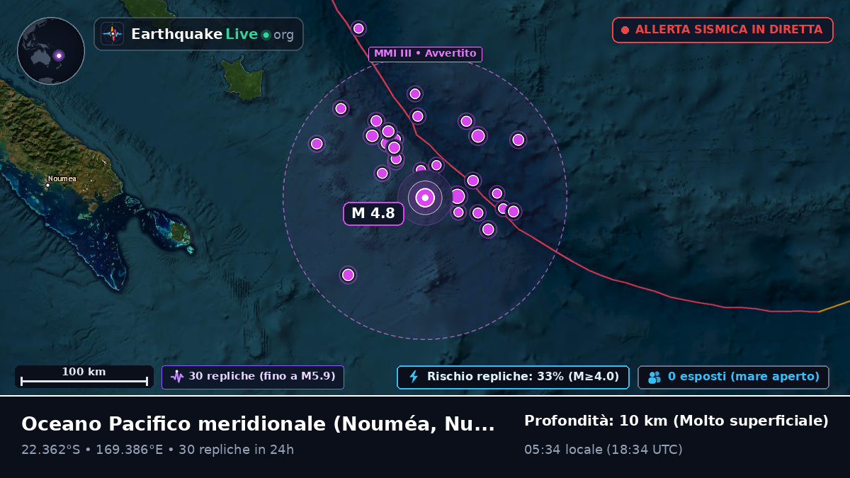 Oceano Pacifico meridionale (Nuova Caledonia)