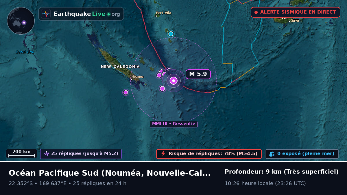 Océan Pacifique Sud (Nouvelle-Calédonie)