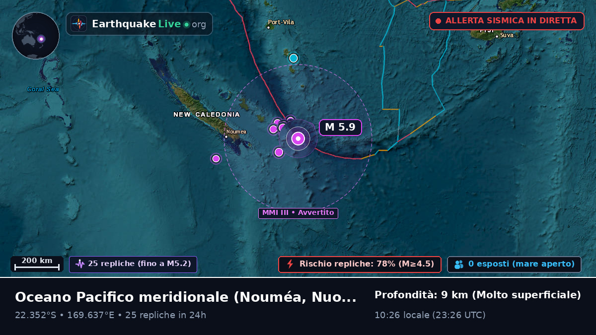 Oceano Pacifico meridionale (Nuova Caledonia)