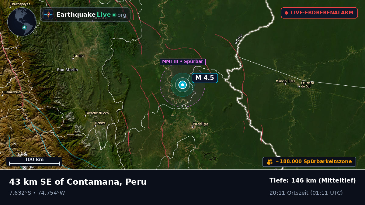 Ucayali, Peru