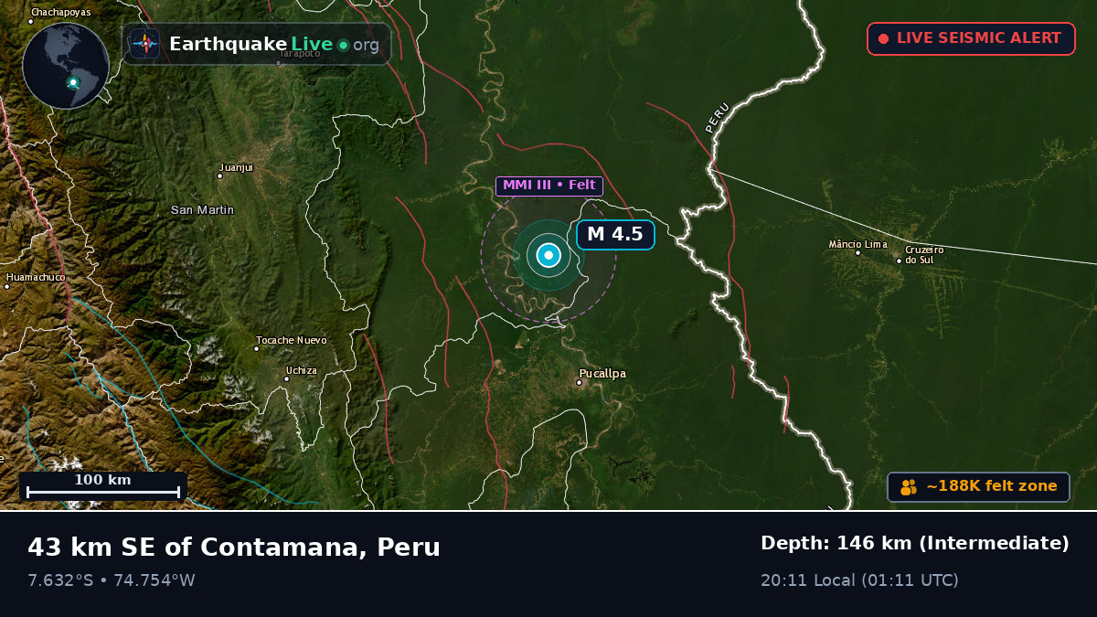 Ucayali, Peru
