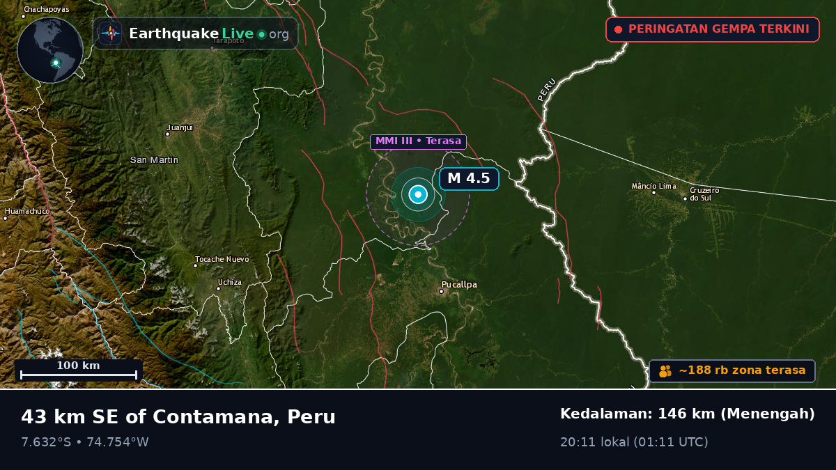 Ucayali, Peru