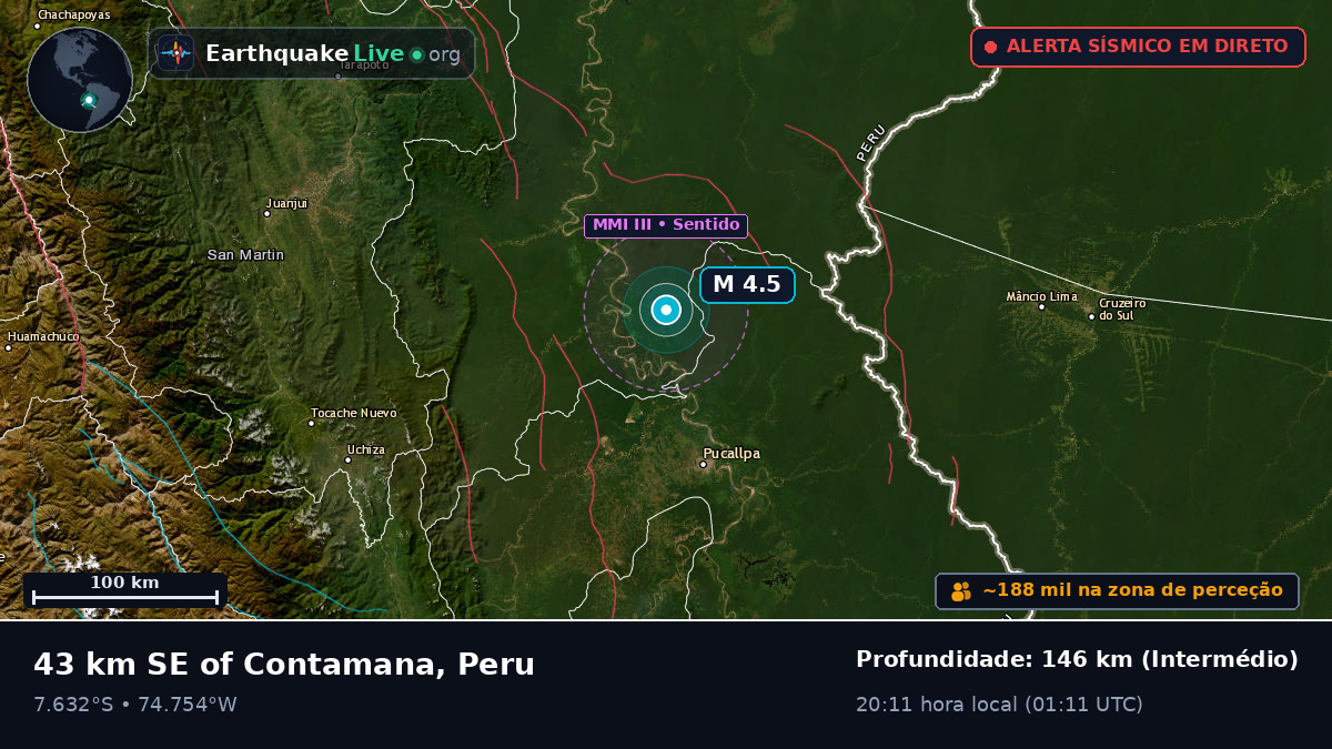 Ucayali, Peru
