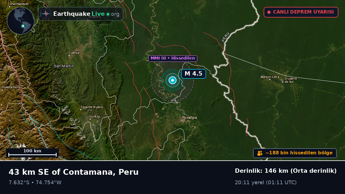 Ucayali, Peru