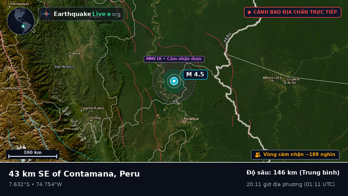 Ucayali, Peru