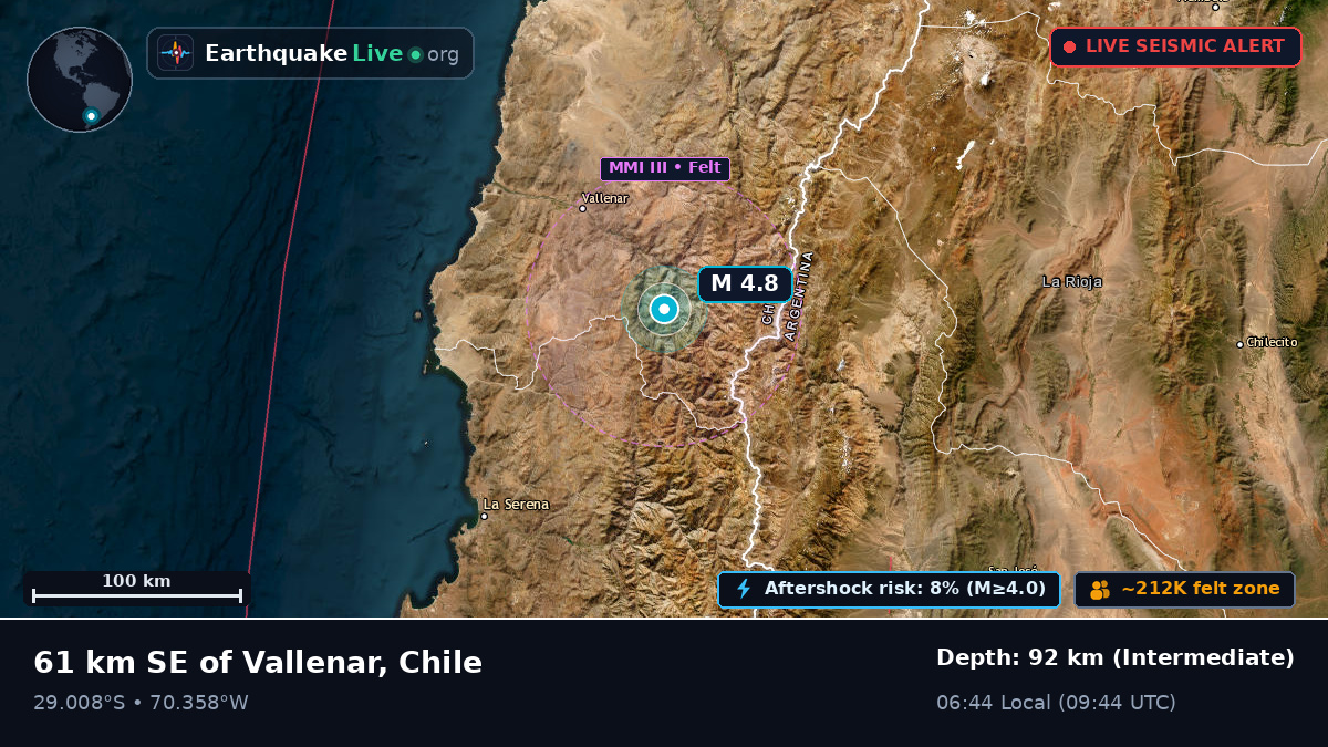 Coquimbo, Chile