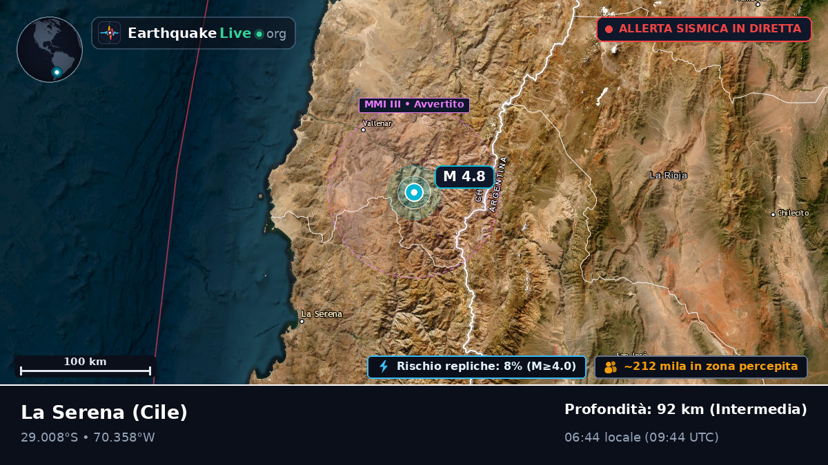 Coquimbo, Cile