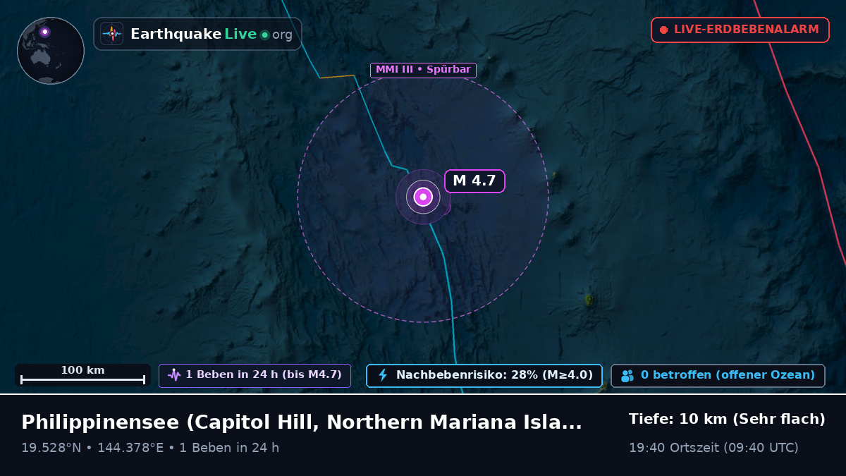 Philippinensee (Northern Mariana Islands)