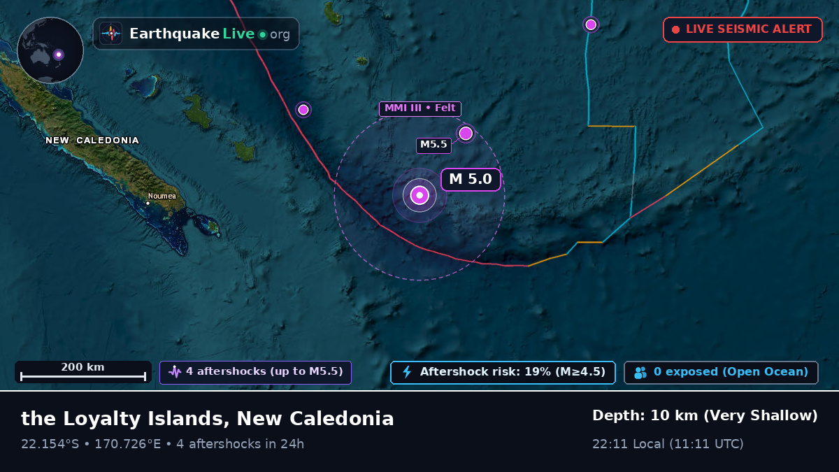 South Pacific Ocean (New Caledonia)
