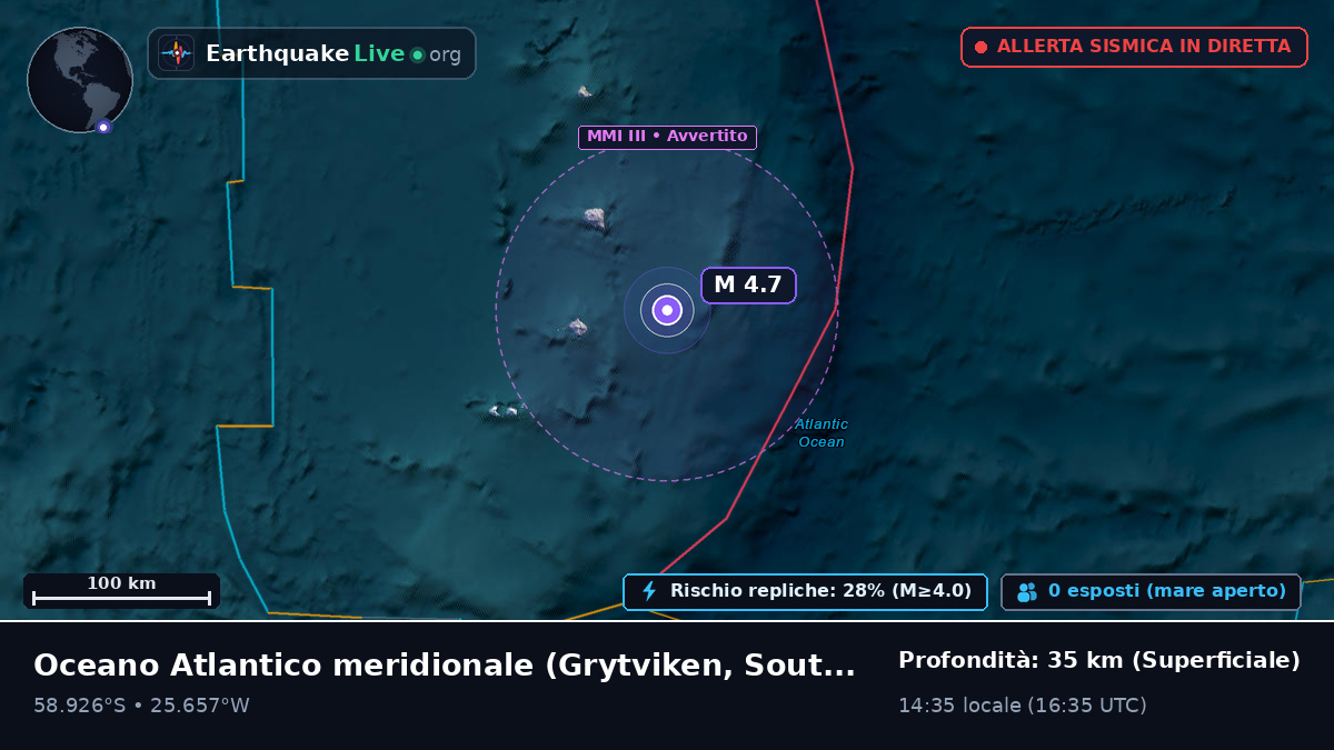 Oceano Atlantico meridionale (South Georgia and the Islands)