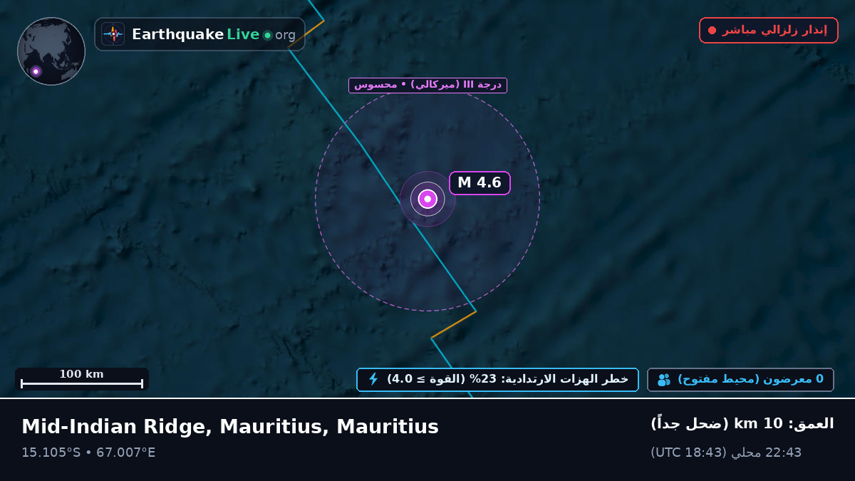 المحيط الهندي (Mauritius)