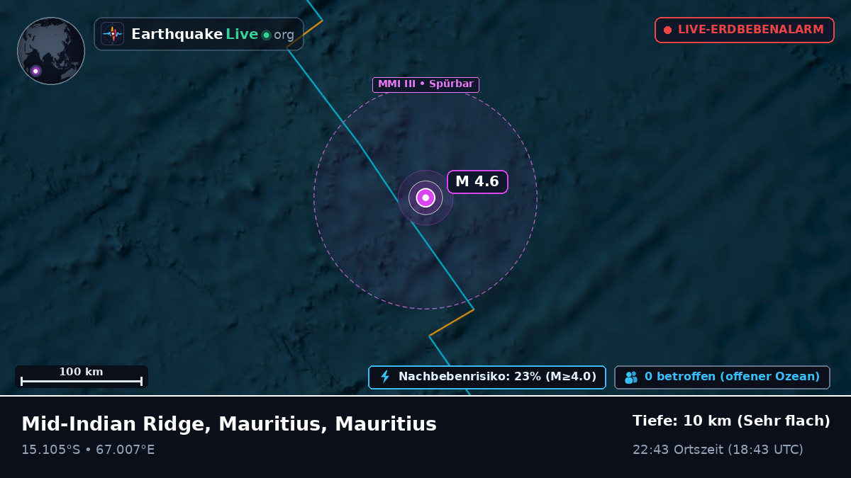 Indischer Ozean (Mauritius)