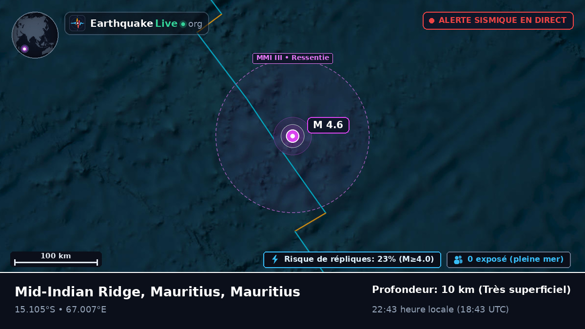 Océan Indien (Mauritius)
