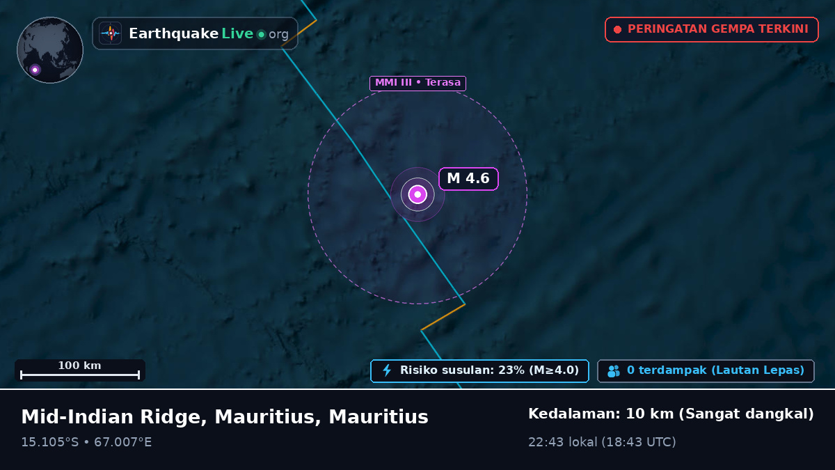 Samudra Hindia (Mauritius)
