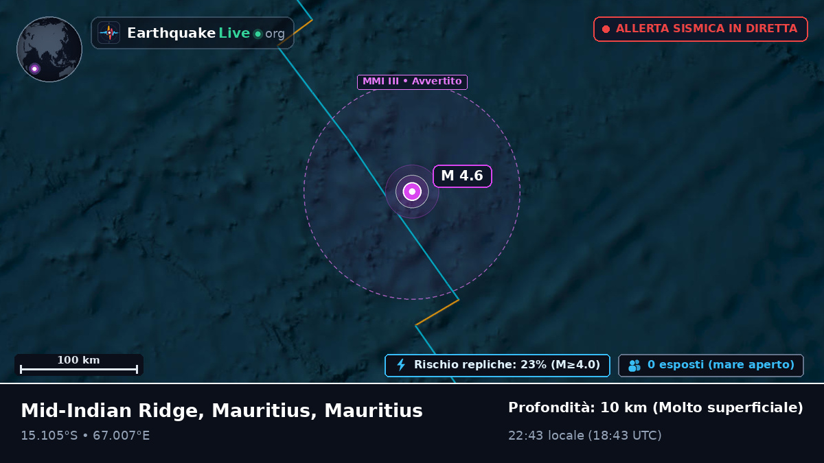 Oceano Indiano (Mauritius)