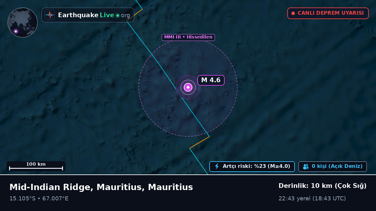 Hint Okyanusu (Mauritius)