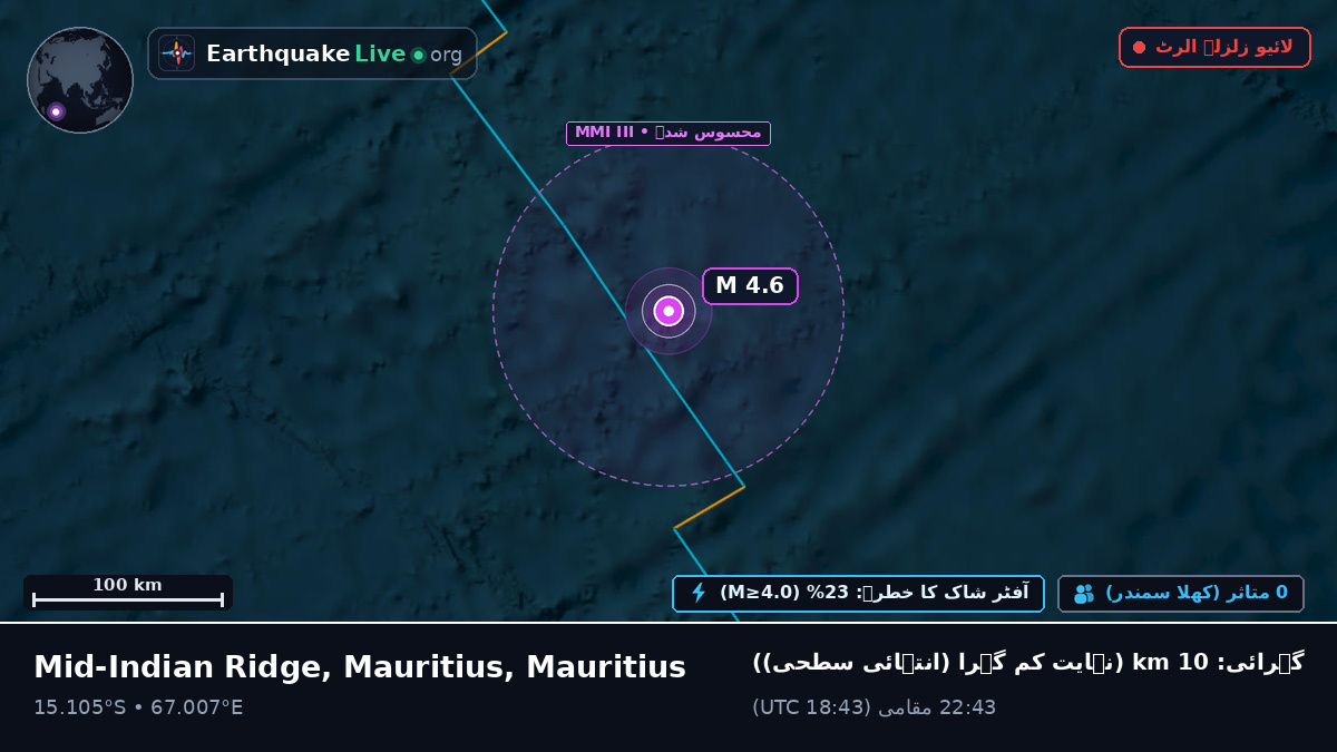بحر ہند (Mauritius)