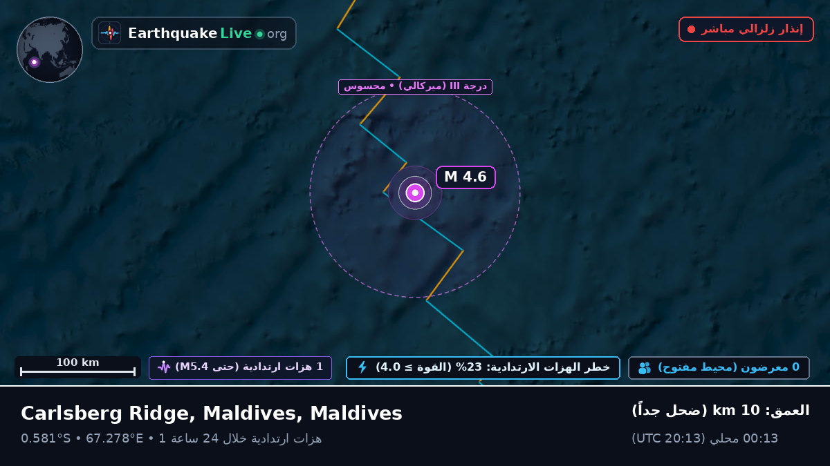 المحيط الهندي (Maldives)