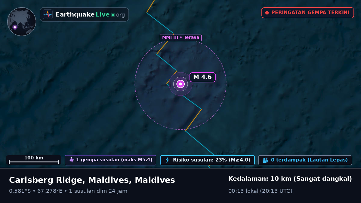 Samudra Hindia (Maldives)