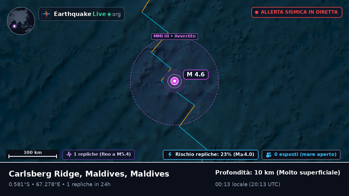 Oceano Indiano (Maldives)