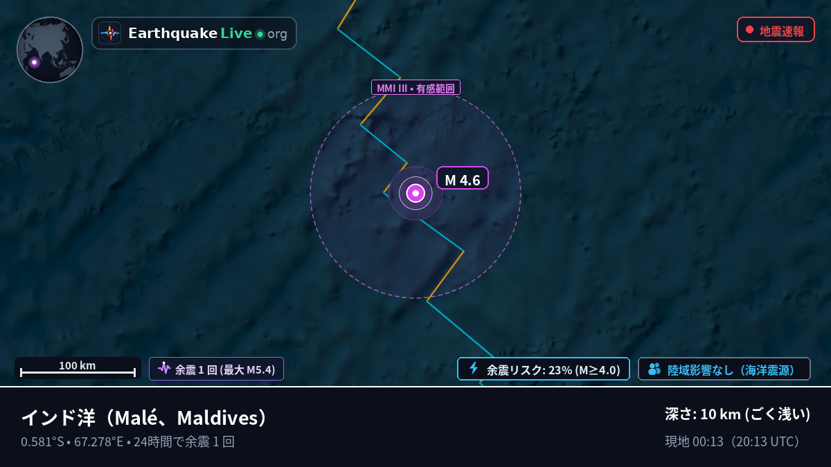 インド洋 (Maldives)
