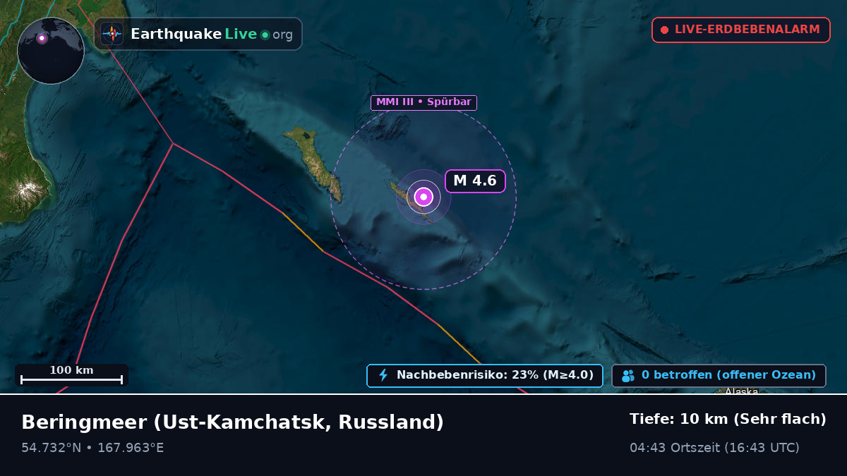 Beringmeer (Russland)