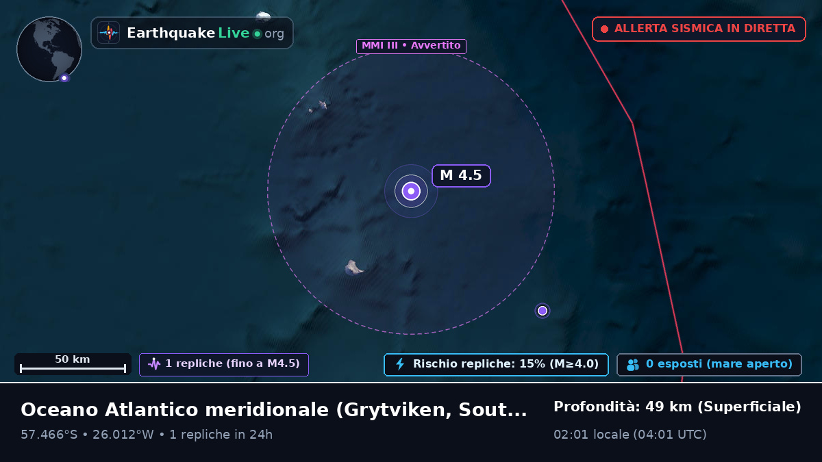 Oceano Atlantico meridionale (South Georgia and the Islands)