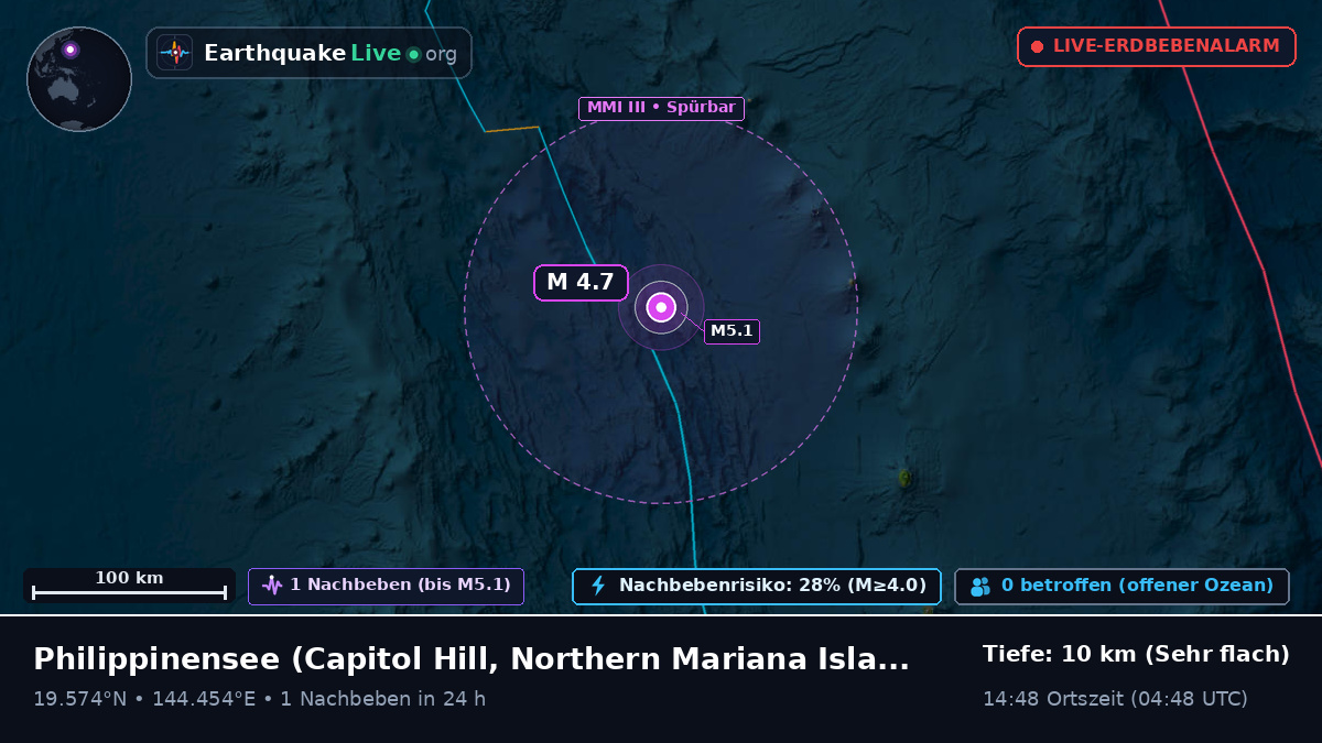 Philippinensee (Northern Mariana Islands)