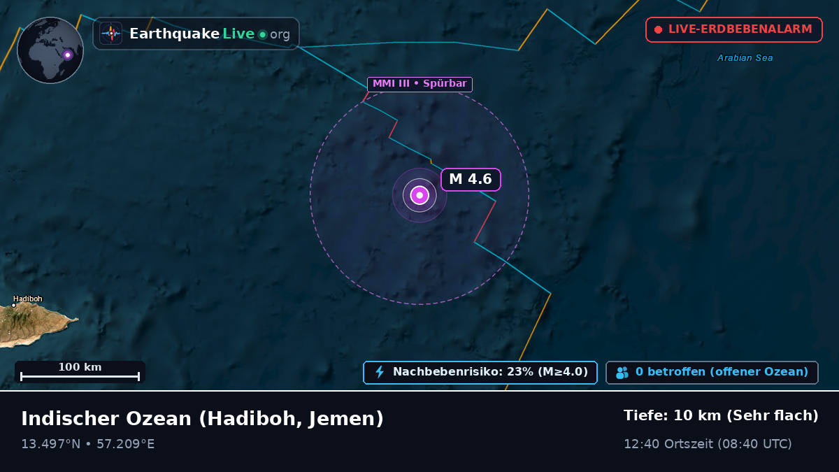 Indischer Ozean (Jemen)