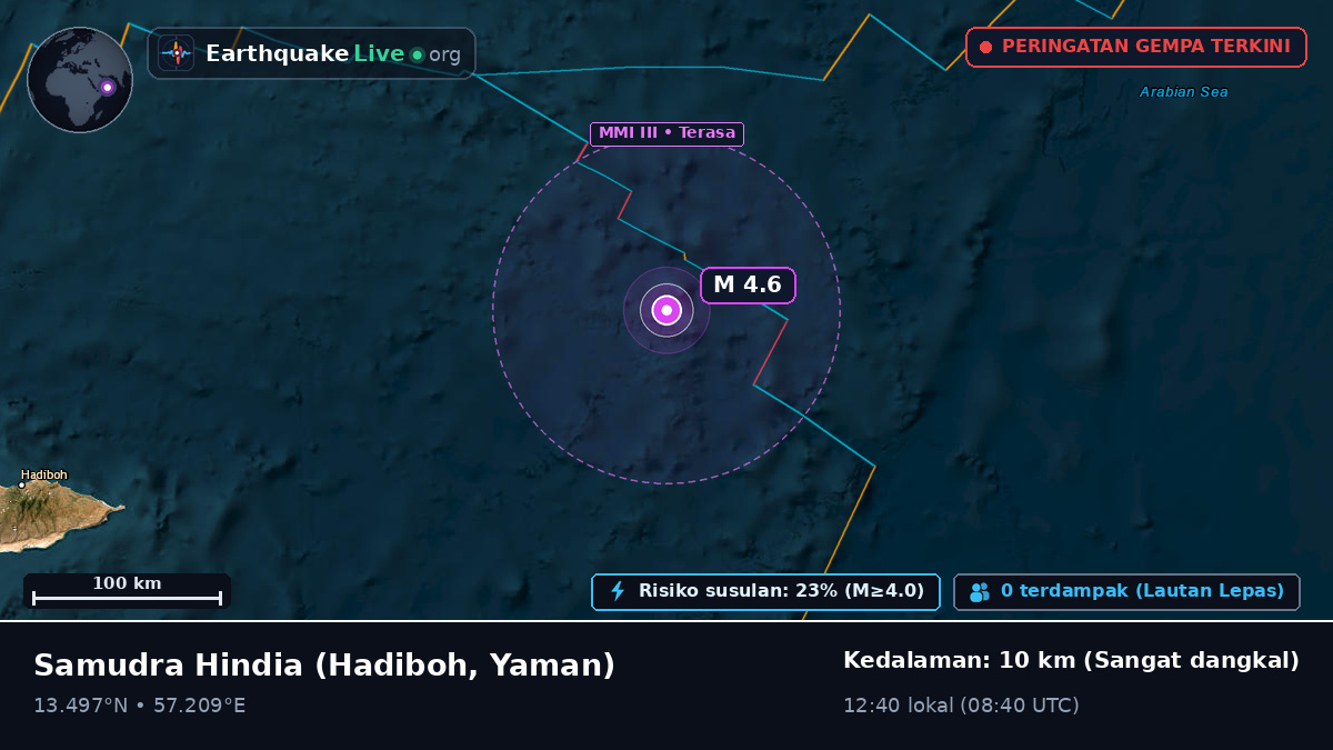 Samudra Hindia (Yaman)