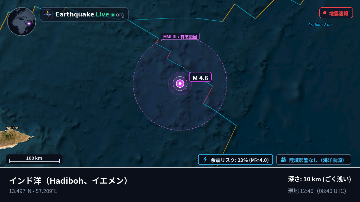 インド洋 (イエメン)