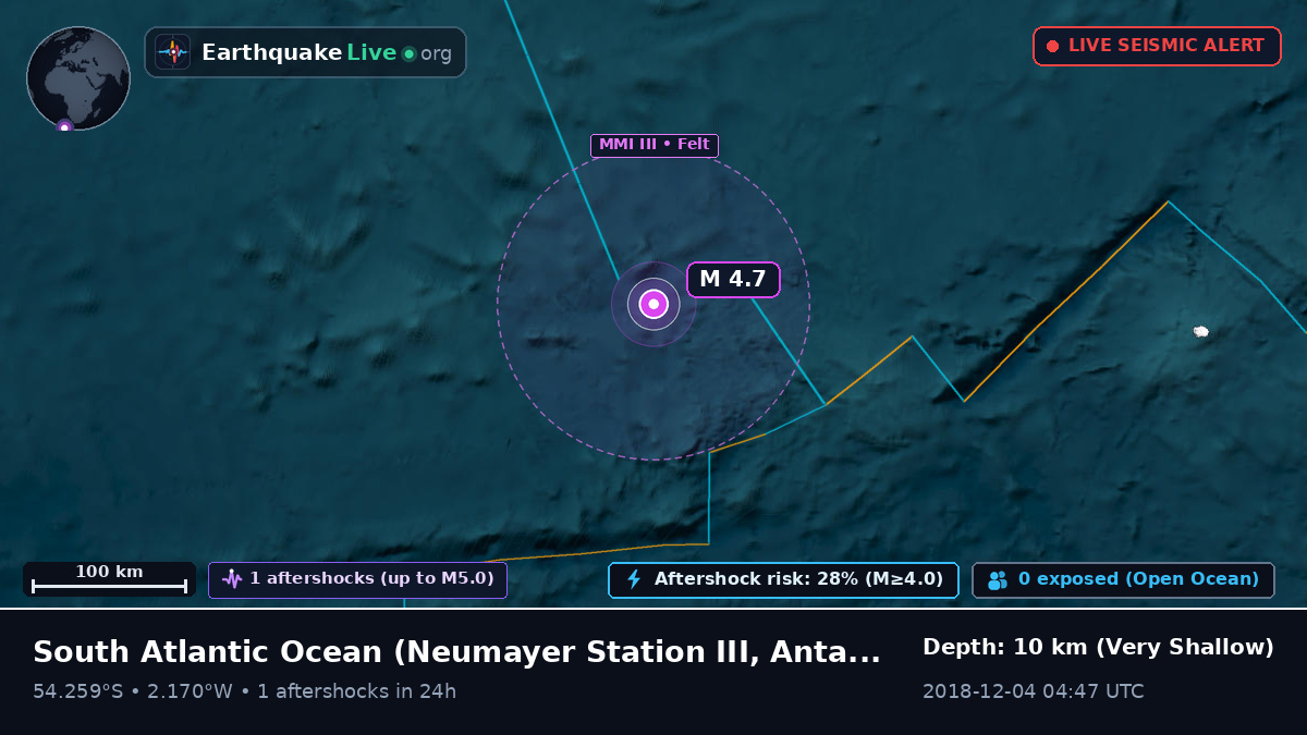South Atlantic Ocean (Antarctica)